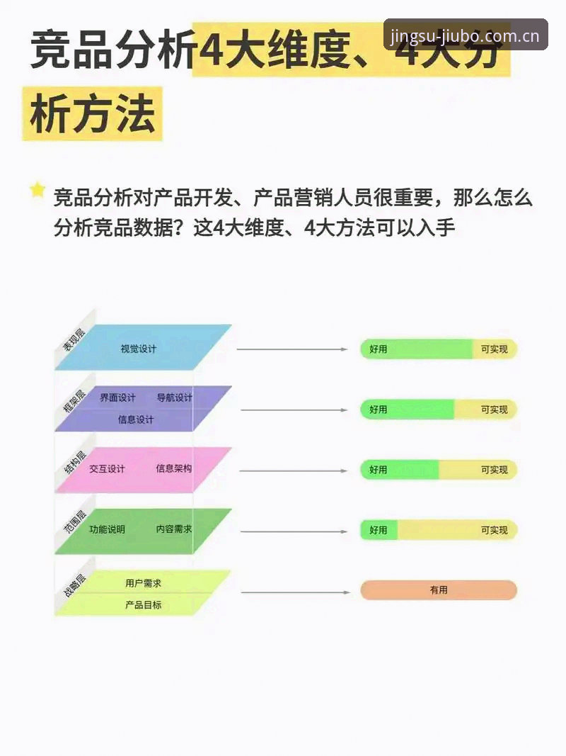 畅享九博竞技激情的7个关键维度：从数据到赛场的全面解析